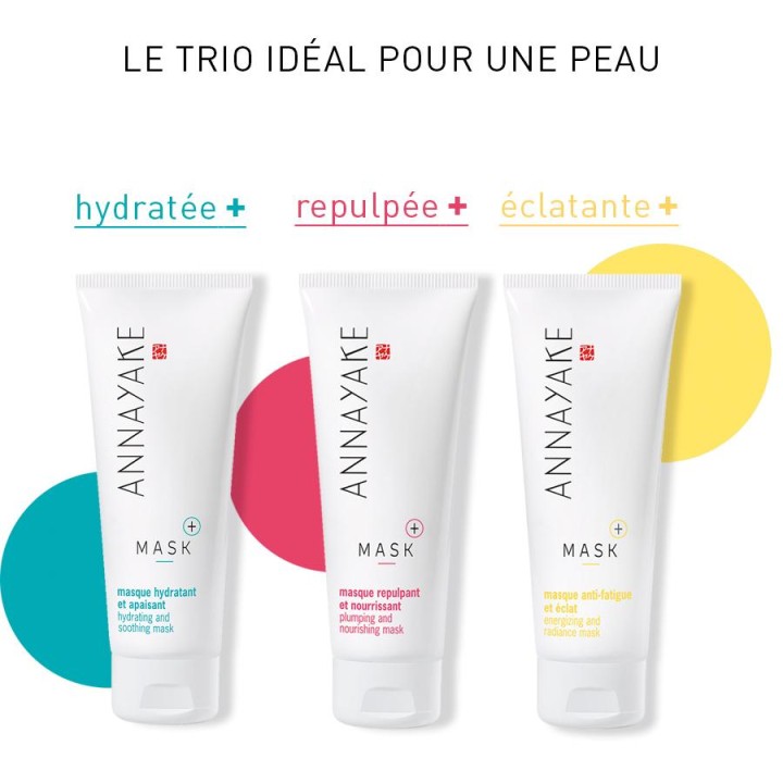 Rituel MASK+ peaux sèches