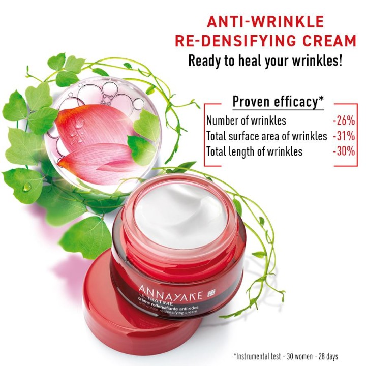 Anti-wrinkle ritual Day/Night