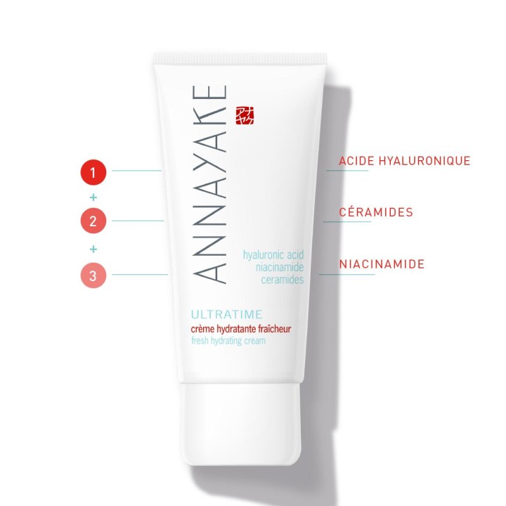 Crème hydratante fraîcheur