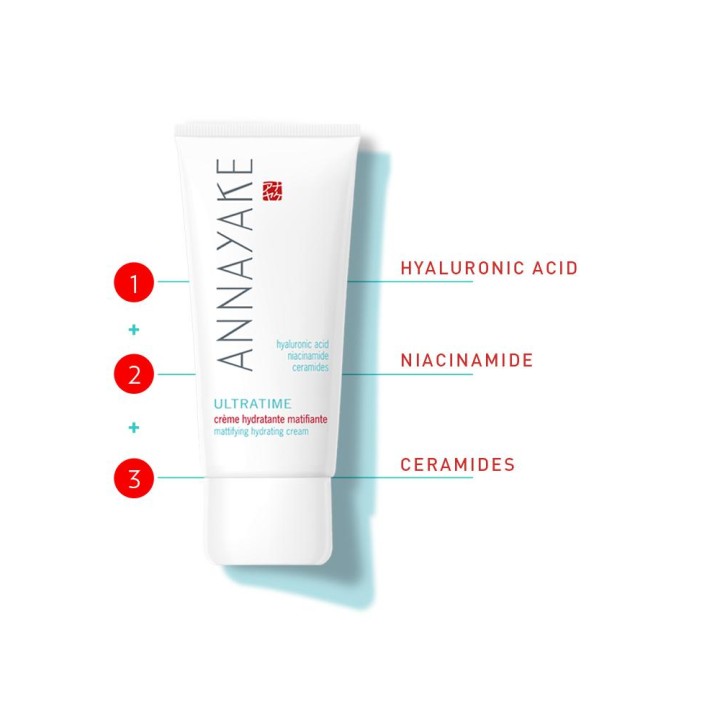 Crème hydratante matifiante