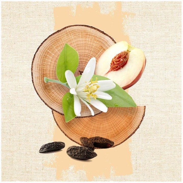 Parfum MIYABI WOMAN - Annayake